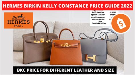 kelly hermes cuoio|hermes kelly price.